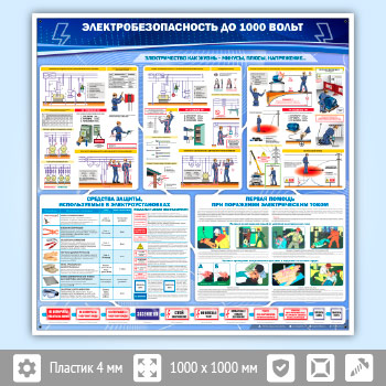 Стенд «Электробезопасность до 1000 вольт» (EB-01-POPULAR)